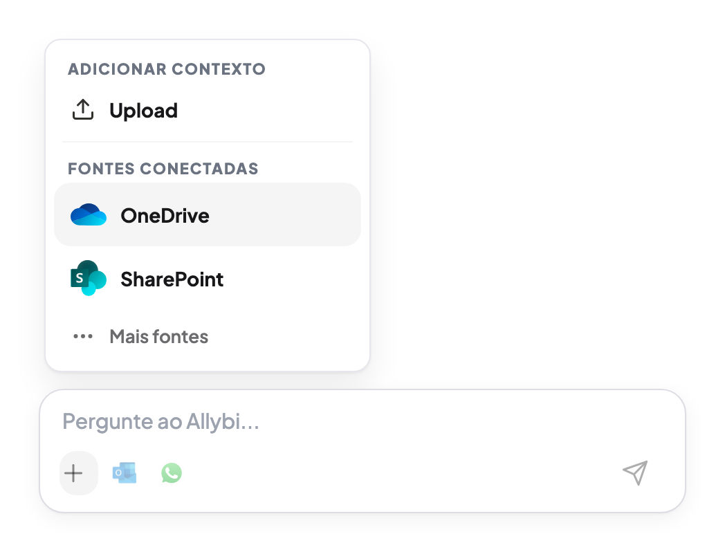 Barra de mensagem do Allybi no chat com o menu Adicionar contexto aberto, mostrando Upload, OneDrive e SharePoint.