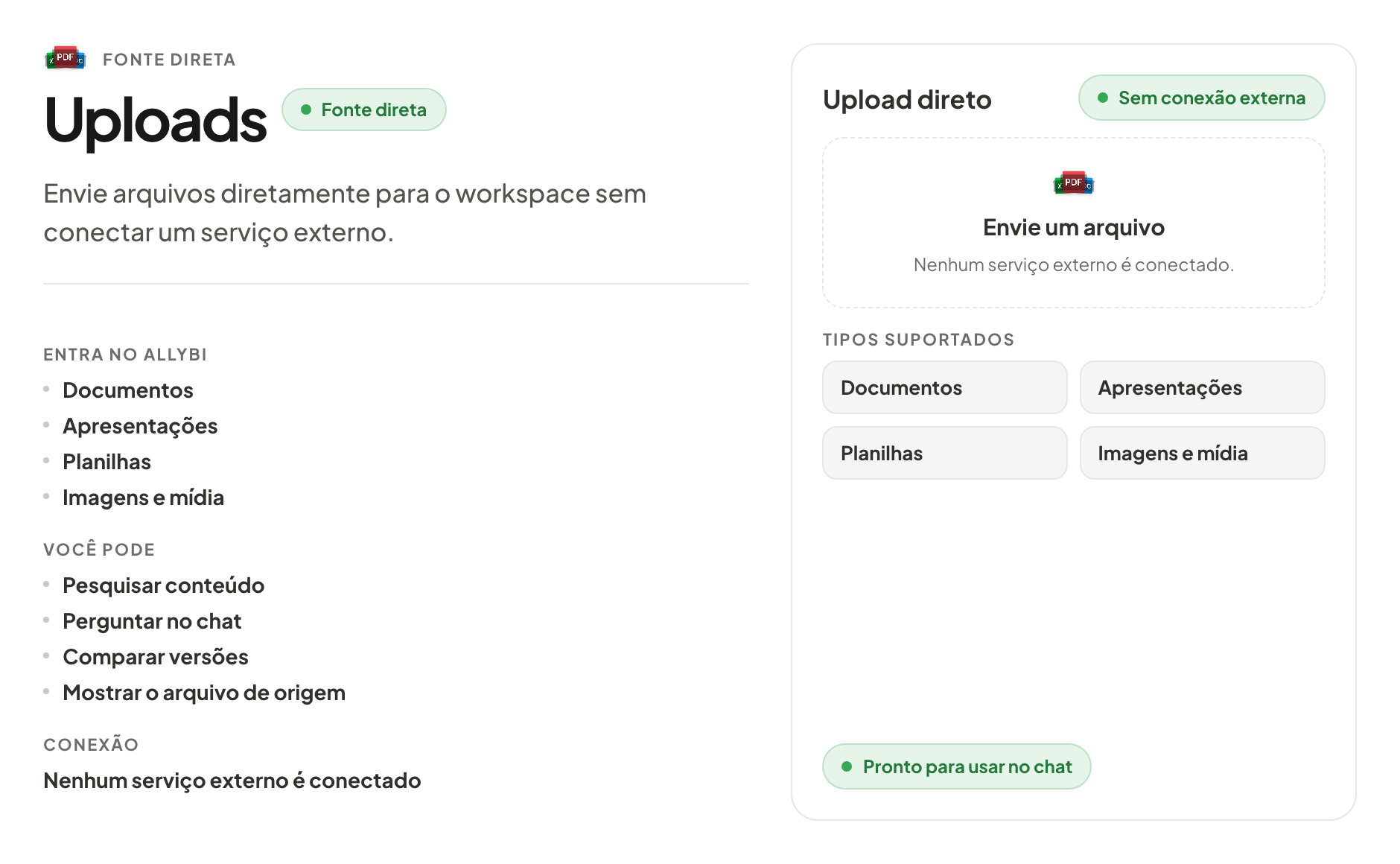 Allybi mostrando uploads como fonte direta, sem conexão externa.
