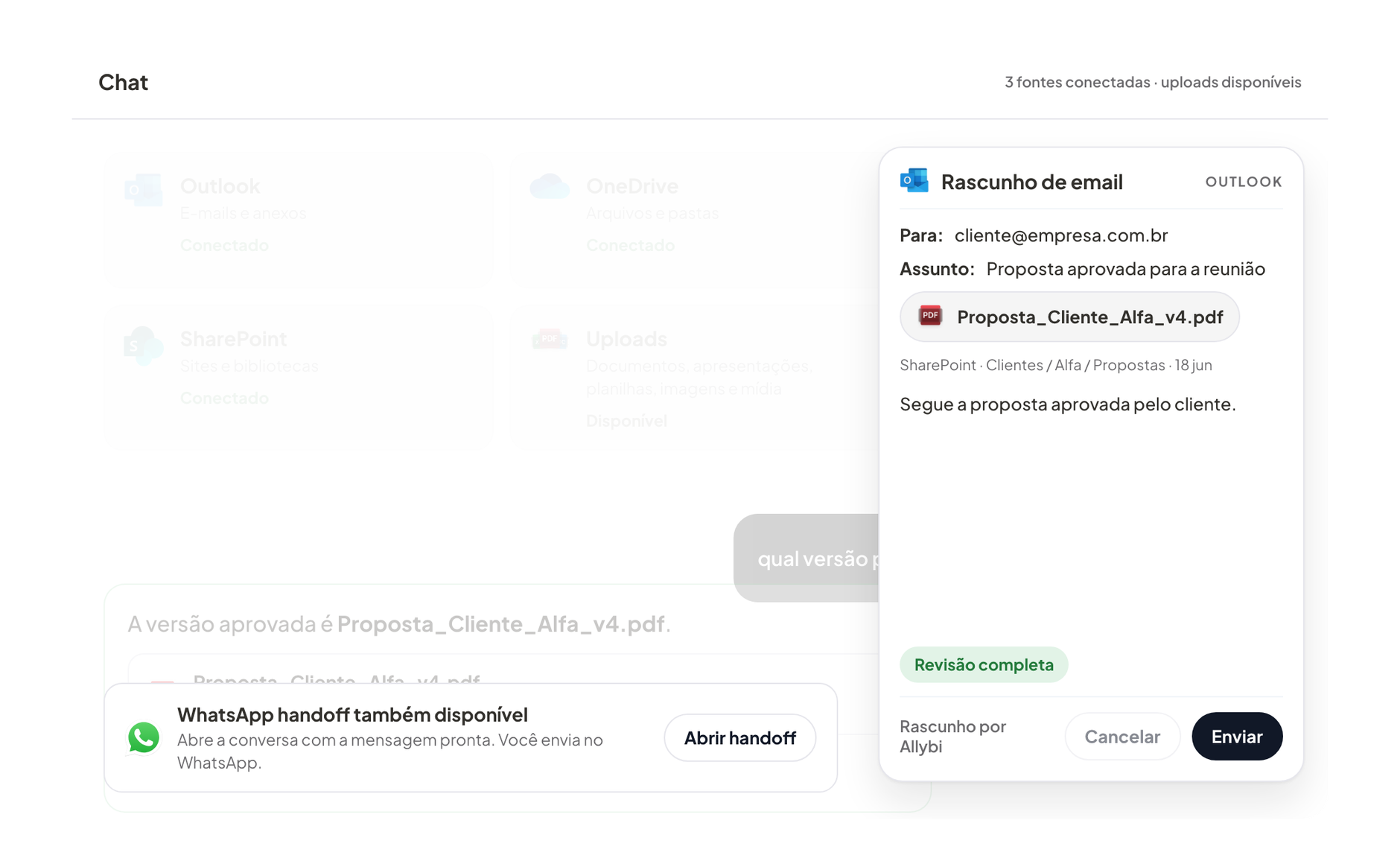 Tela do Allybi com envio via Outlook liberado e WhatsApp handoff disponível.
