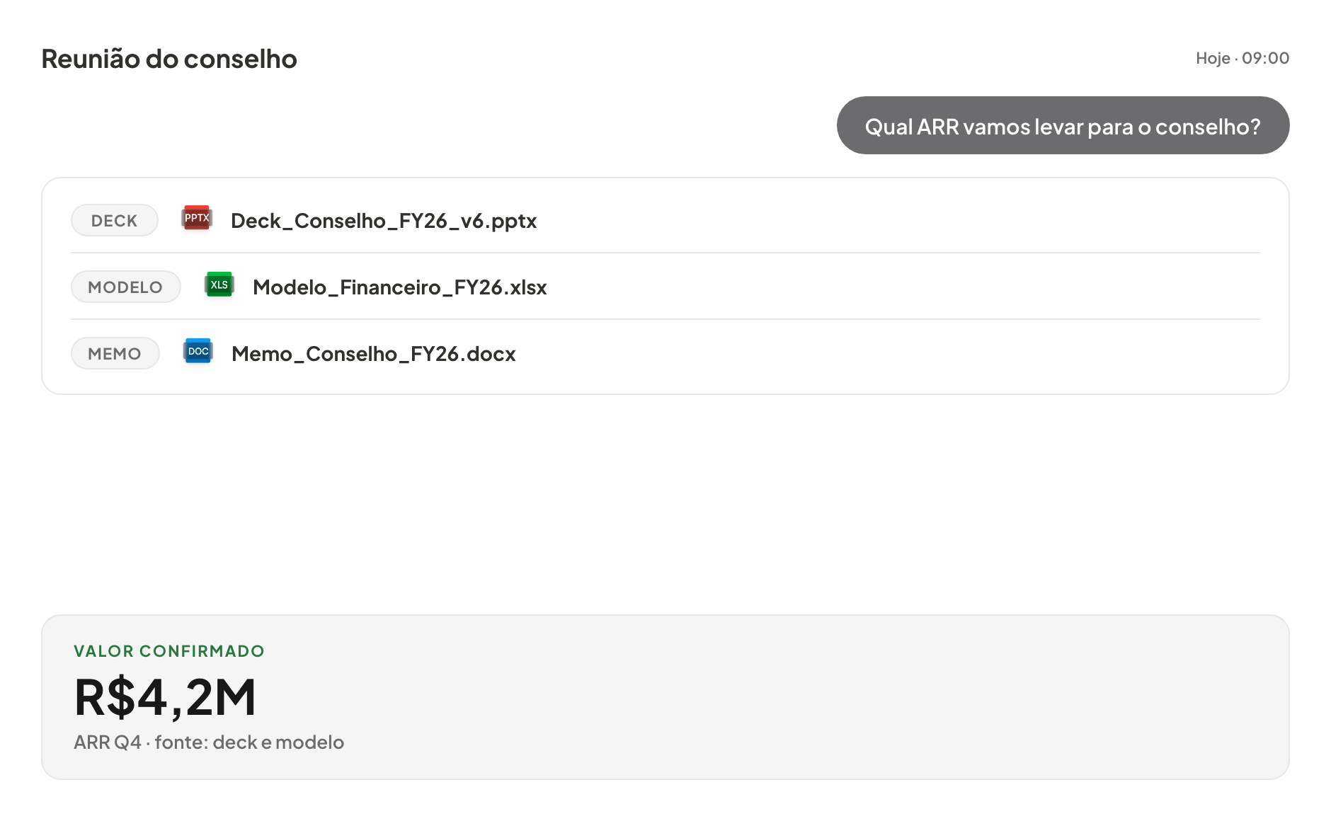 Briefing financeiro no Allybi mostrando ARR confirmado a partir de deck, modelo e memo.
