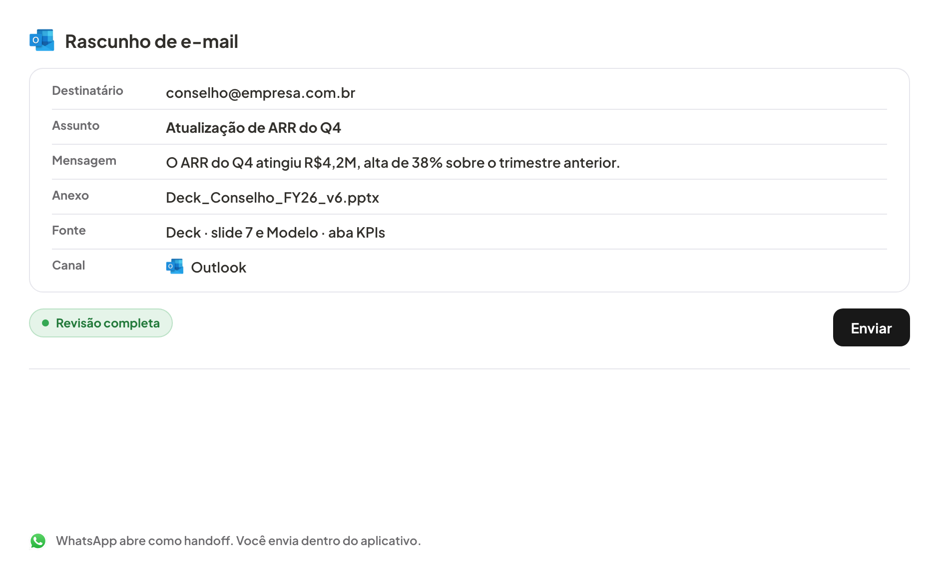 Revisão no Allybi de e-mail financeiro para o conselho com deck e fonte confirmados.