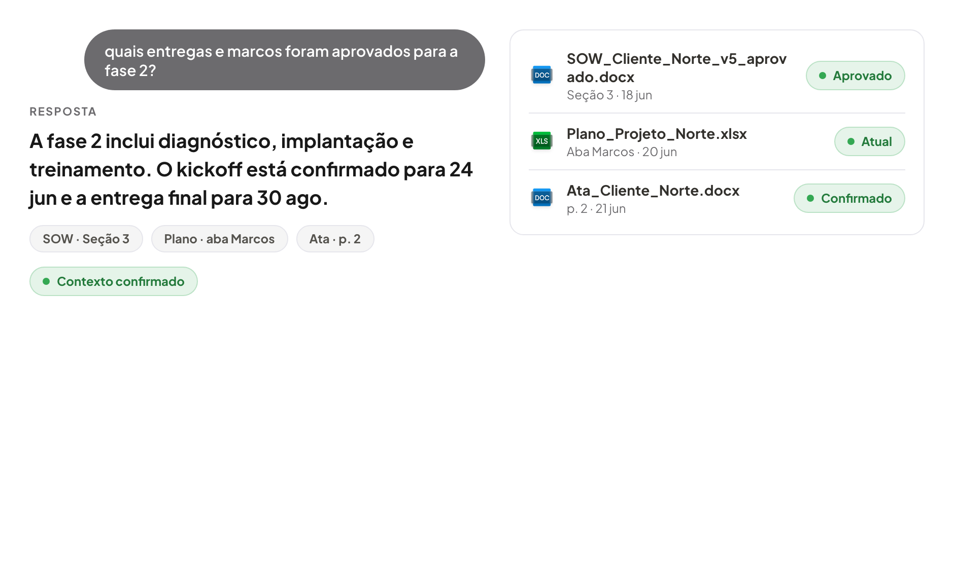 Resposta do Allybi com entregas, marcos e fontes do SOW aprovado.