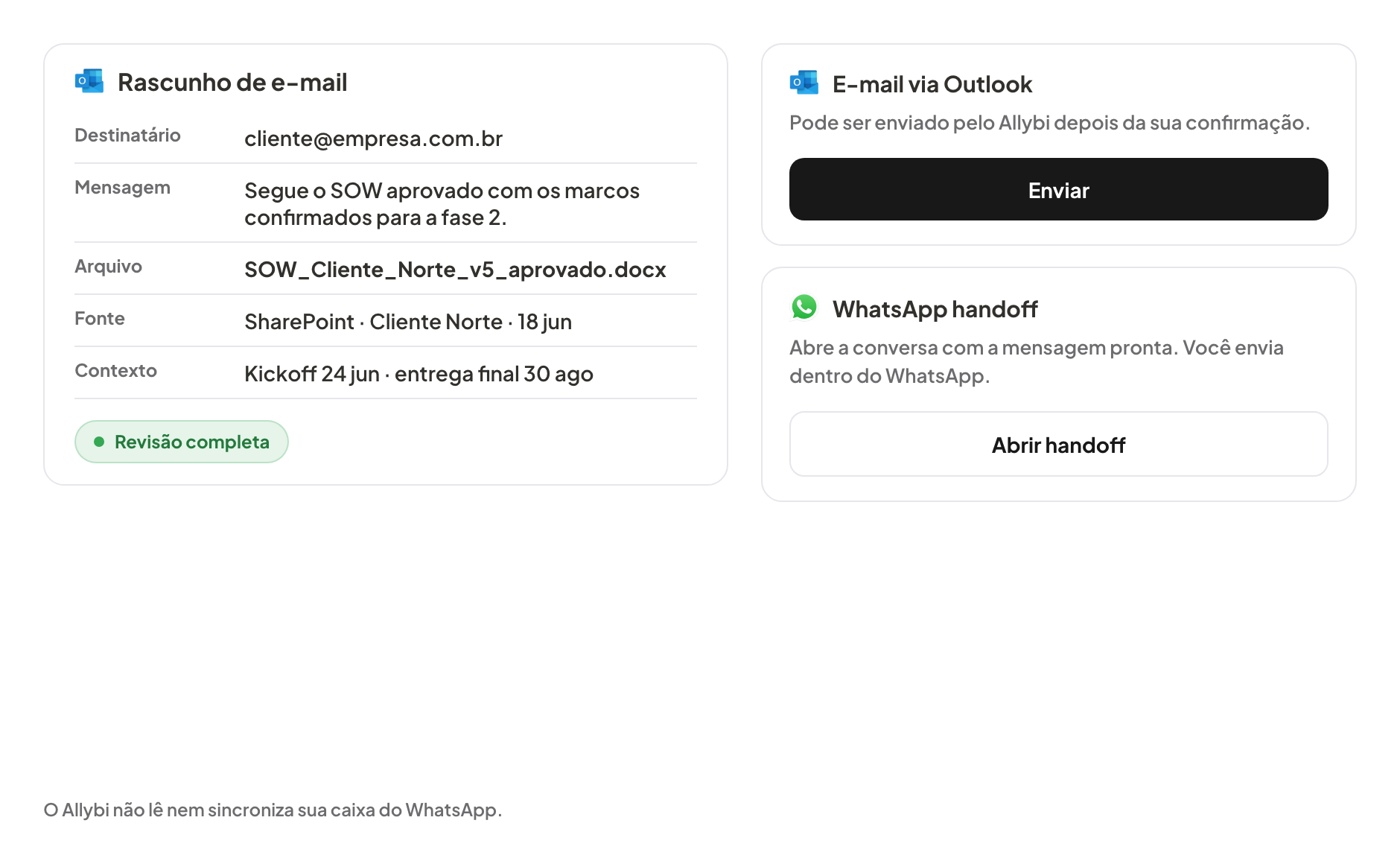Revisão no Allybi de resposta operacional com e-mail via Outlook e WhatsApp handoff.