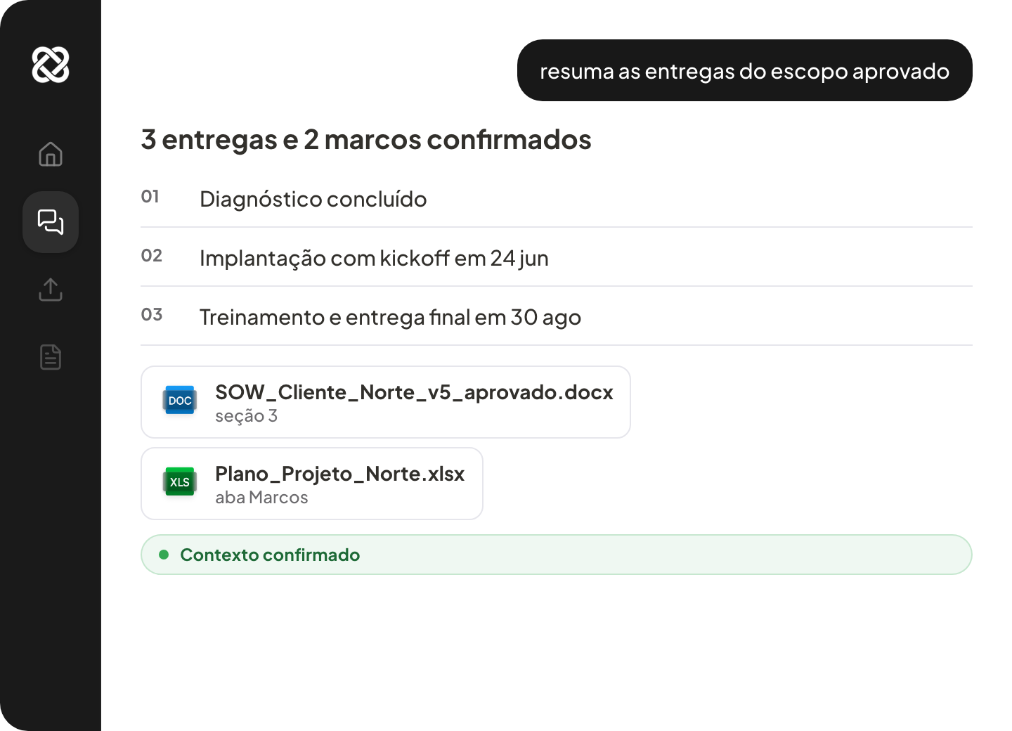 Resposta do Allybi resumindo entregas e marcos de um SOW aprovado.
